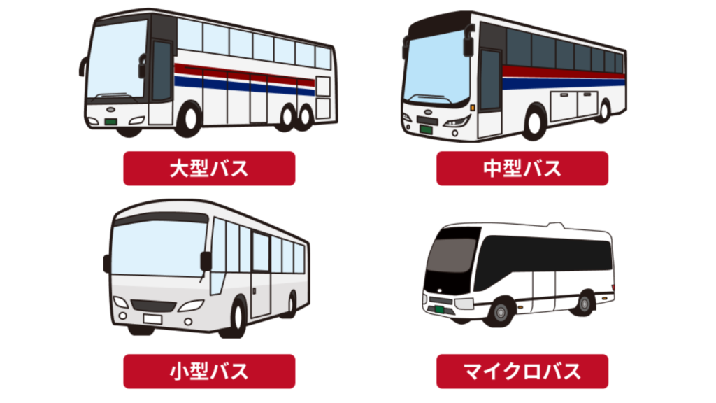 バスの種類