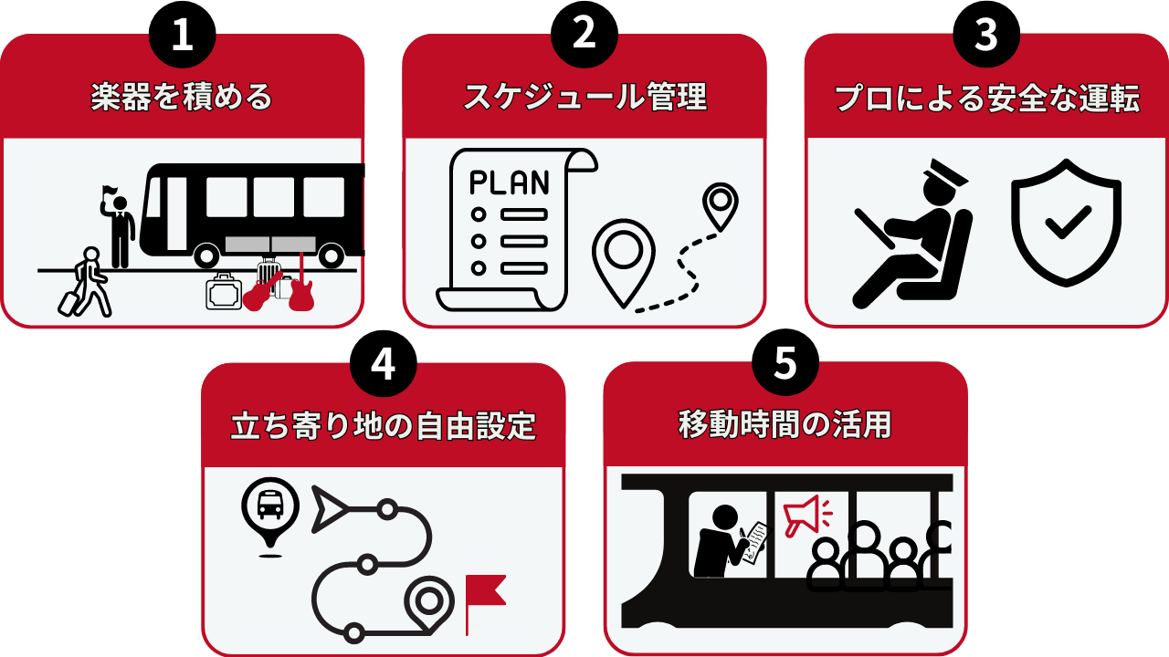 貸切バスのメリット